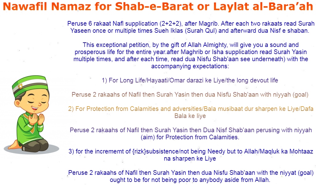 Namaz For Shab E Barat